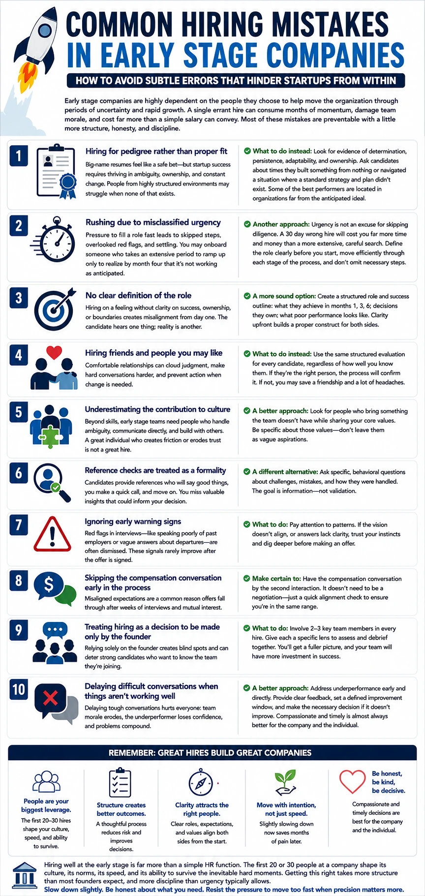 startup hiring mistakes